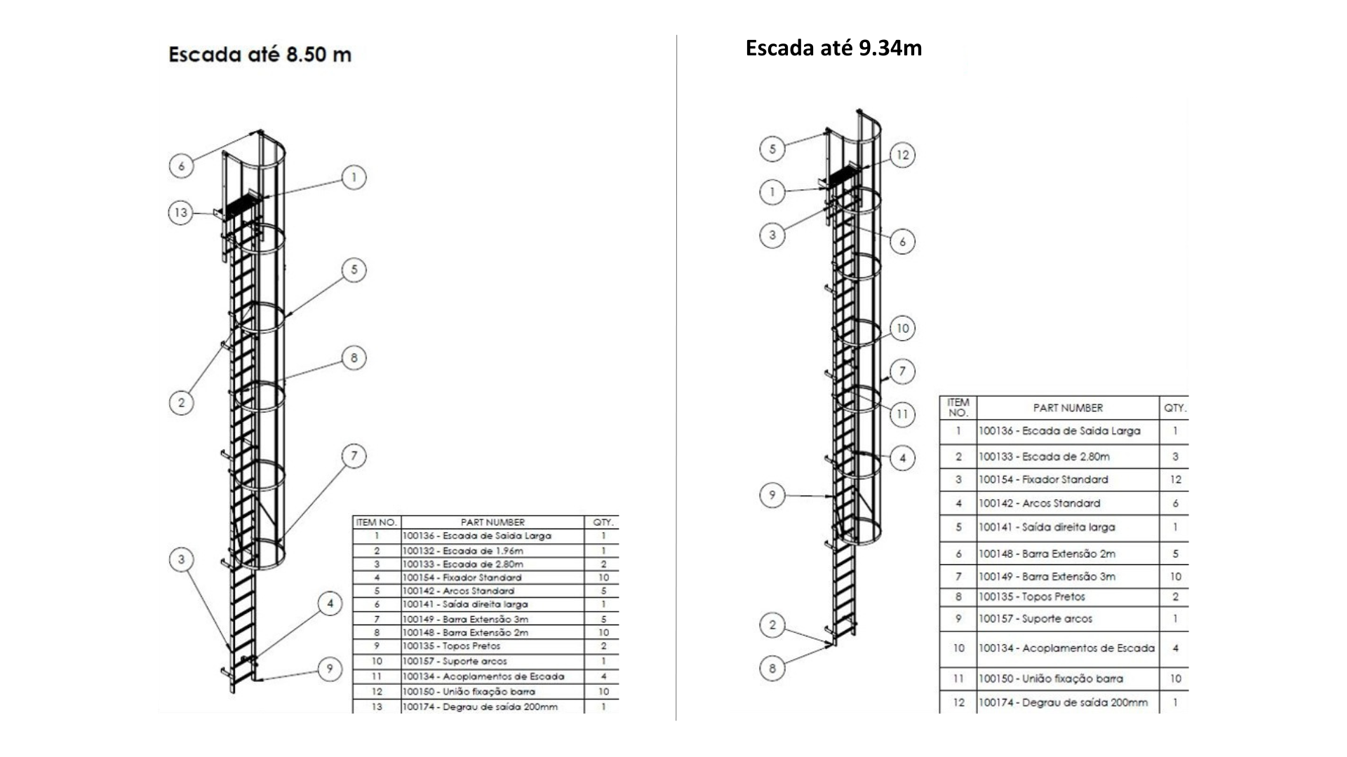 TIPO MARINHEIRO - DIN 18799-1 - Image 25